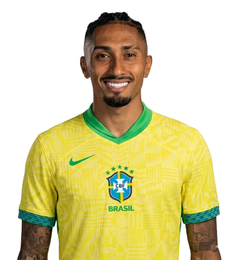 Raphinha