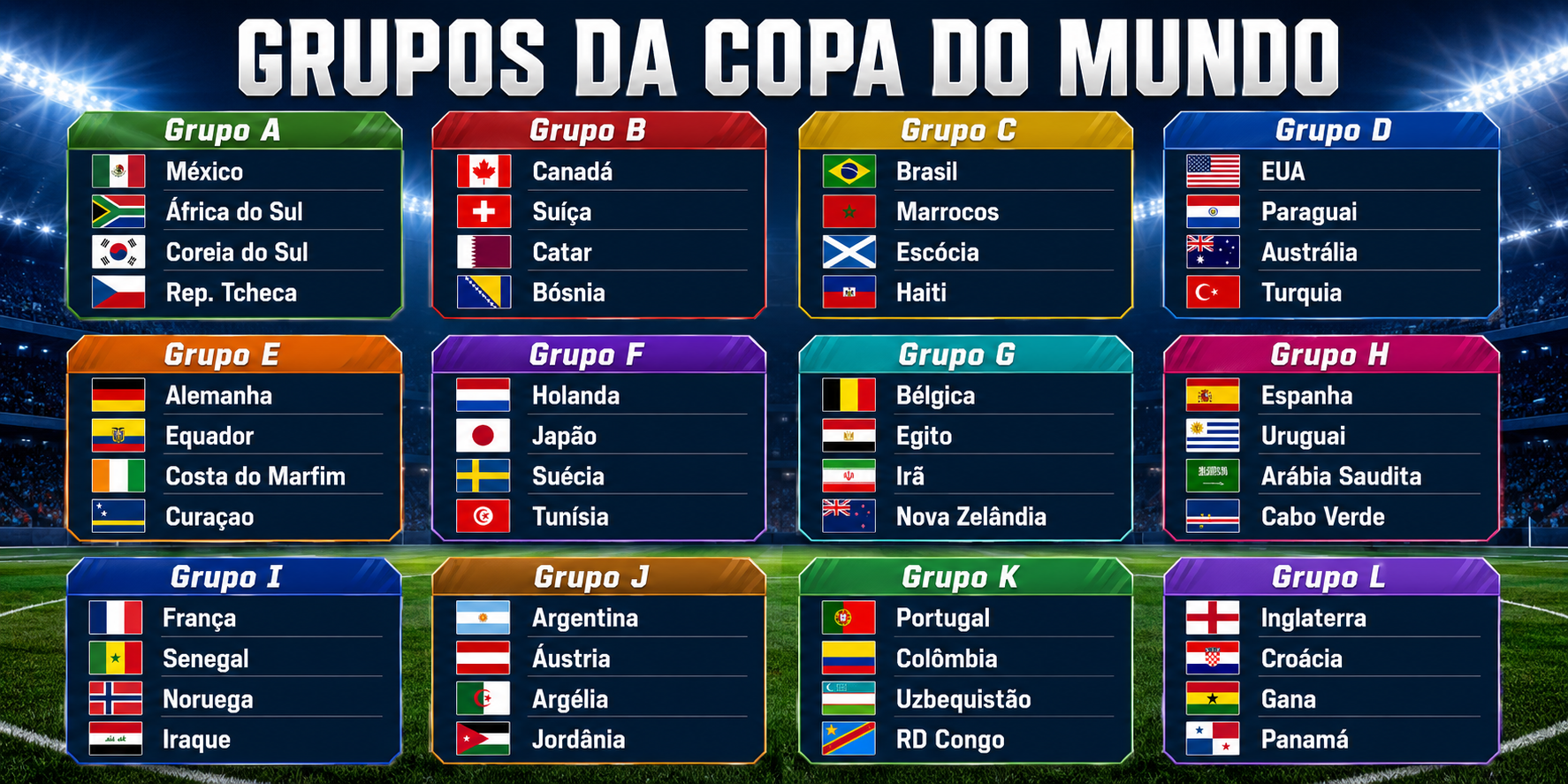 Grupos da Copa do Mundo 2026 com as 48 seleções classificadas